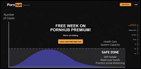 pornhubpremium|Pornhub Premium 